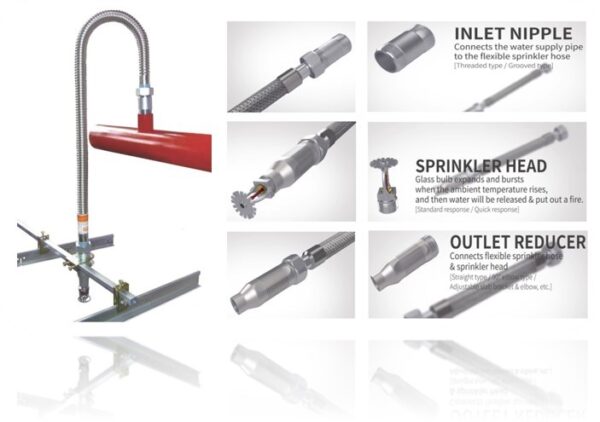 Flexible Sprinkler Hose